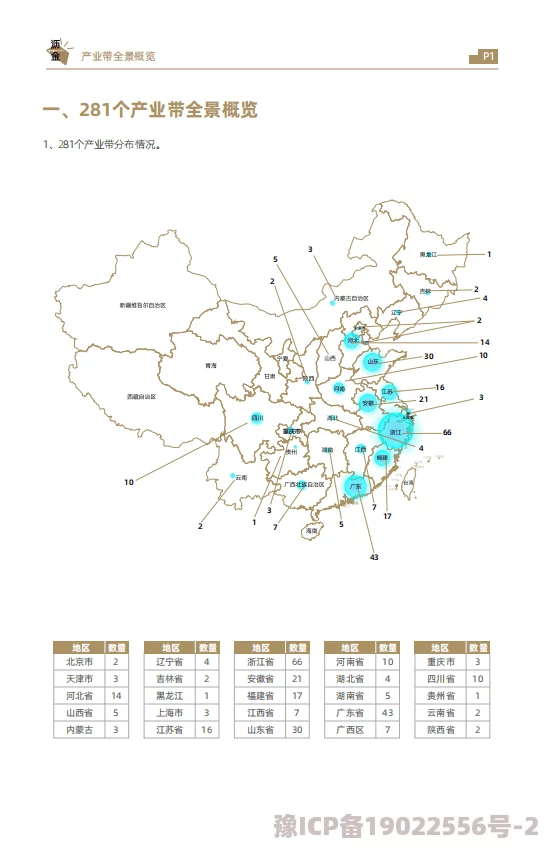 99精品无人区乱码1区2区3区的介绍：最新动态与发展趋势分析，带你深入了解各区域特色与魅力