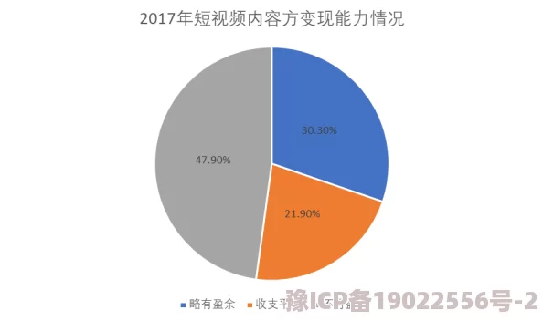 gogo做爰大胆视频最新进展消息近日该平台推出新功能以提升用户体验并加强内容审核确保安全合规性