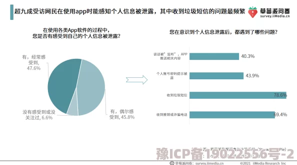 男人和女人在床app免费软件引发热议用户纷纷分享使用体验与隐私安全问题成为焦点讨论