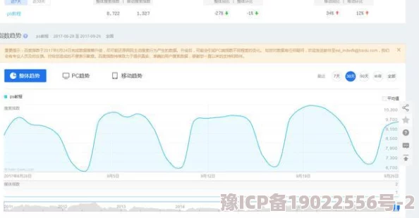 久久本道综合色狠狠五月最新进展消息显示该项目正在积极推进中，预计将在下季度完成相关阶段性目标并发布详细报告