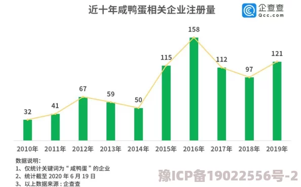 久久本道综合色狠狠五月最新进展消息显示该项目正在积极推进中，预计将在下季度完成相关阶段性目标并发布详细报告