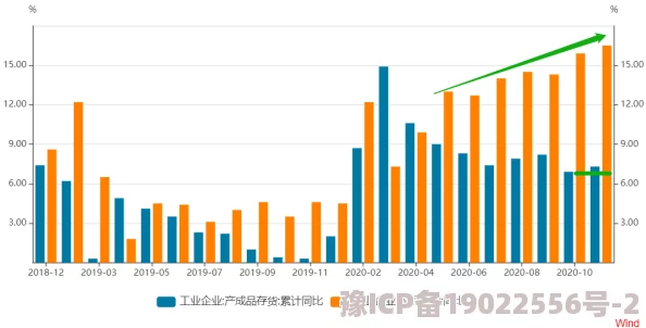 想看黄色小说最新进展消息：随着网络监管的加强，许多平台开始限制此类内容的传播，用户寻找相关资源面临困难