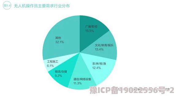 日本A级黄色产业监管加强新措施出台引发社会广泛关注与讨论