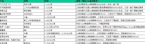 元气战姬学院公布随机抽取类玩法最新概率公示详情