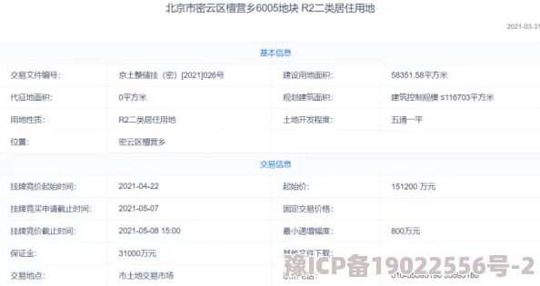 99亚洲精品视频近日被曝出将推出全新系列作品，业内人士透露这将是一次颠覆性的尝试，引发了众多粉丝的热切期待