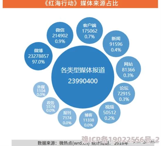 av美国高清引发热议网友纷纷讨论其对影视行业的影响以及未来发展趋势