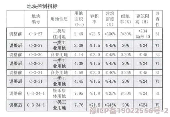 午夜yy6080在线观看福利片最新进展消息：该平台近期更新了多部热门影片，用户体验得到显著提升，观看流畅度大幅提高