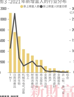 国产又大又长又粗又硬爽在科技创新的推动下我国制造业不断升级为消费者带来了更高品质的产品体验和生活享受