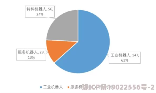 亚洲va欧美va国产最新进展消息：随着技术的不断发展，亚洲与欧美在视频内容制作和传播方面的合作日益加深，推动了行业创新