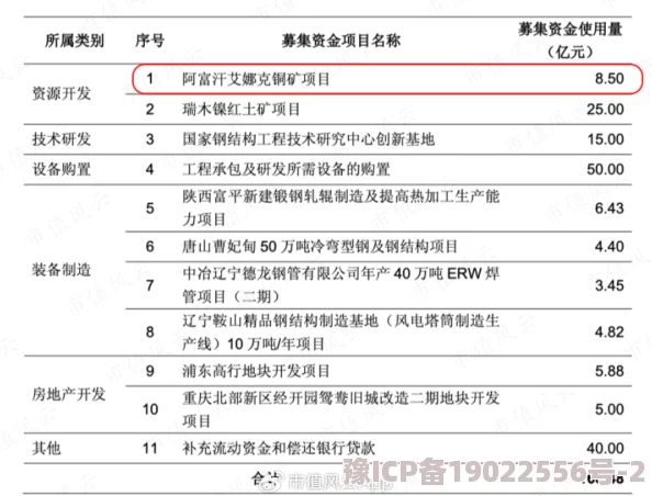 99一级毛片最新进展消息：该项目近日获得了新的投资支持，预计将于明年初正式启动相关工作并发布详细计划