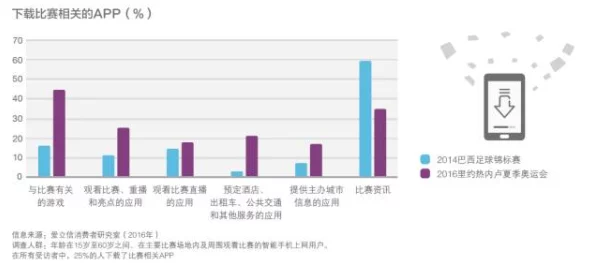 99热久久是国产免费66最新研究表明其内容质量显著提升观众体验