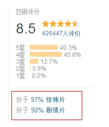 97一期涩涩97片久久久久久久最新进展消息显示该项目正在积极推进中，预计将于近期发布更多相关信息和更新动态