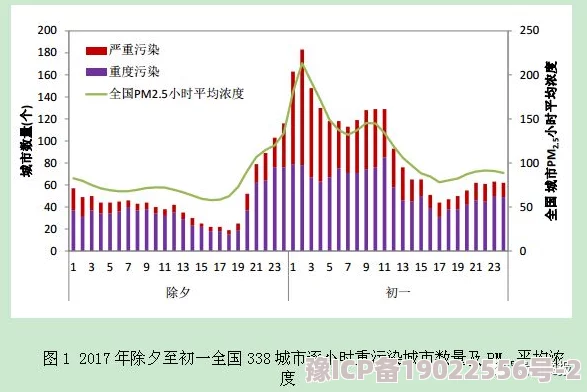 黄网www最新研究表明全球气候变化加速海平面上升速度影响沿海城市