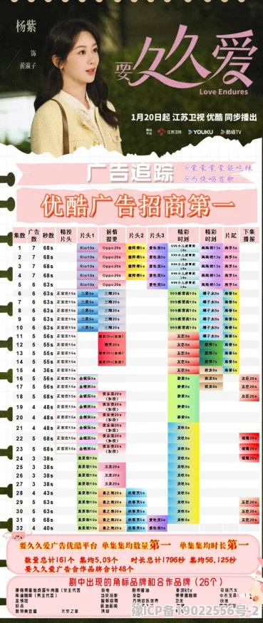 免费看一级做a爰片久久最新消息平台新增高清无广告视频区