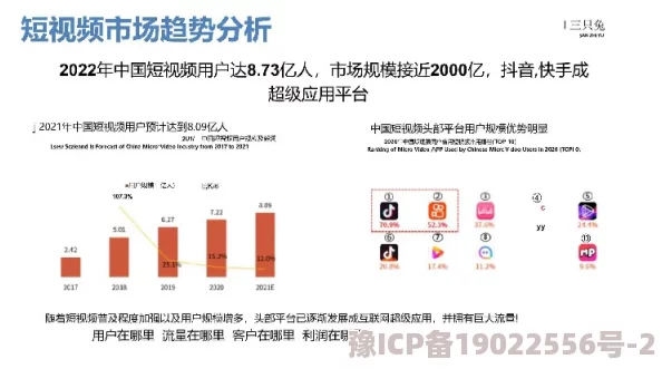 尤物福利视频网友推荐这是一款让人眼前一亮的福利视频平台内容丰富多样满足不同用户需求值得一试不容错过