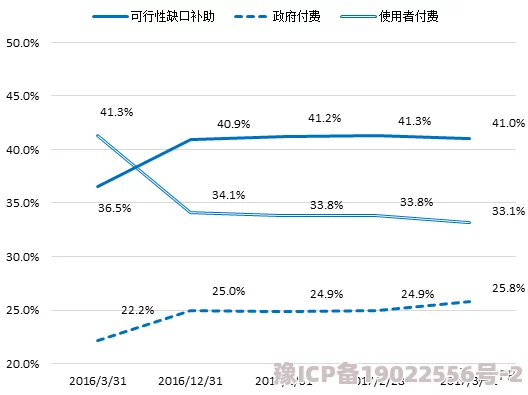 欧美亚洲综合图区在线最新进展消息显示该平台正在扩展其内容库并提升用户体验以吸引更多观众和增加互动性