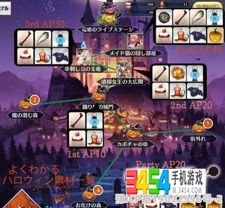 深度解析《命运/冠位指定FGO》恩奇都技能宝具，及全面升级所需材料指南