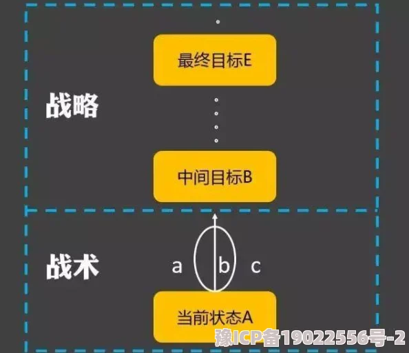 9月22日最新精准蛋池深度解析：牛鬼切长光、雷切与长光武器强度对比