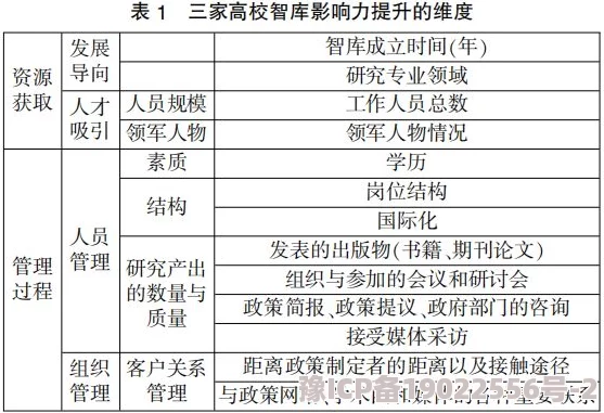 智谋天下：揭秘士气卦象在战略决策中的关键提升作用与影响