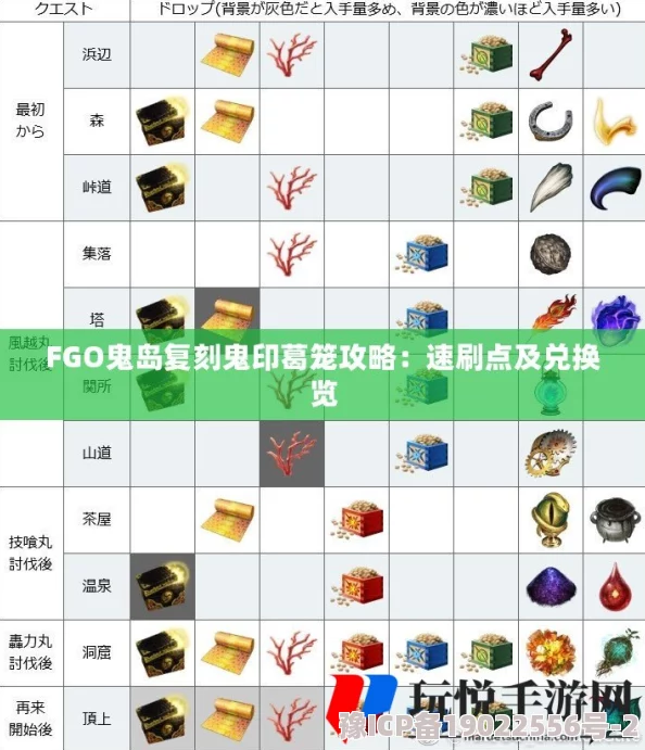 命运冠位指定FGO鬼岛活动全攻略：商店材料兑换汇总及高效获取指南