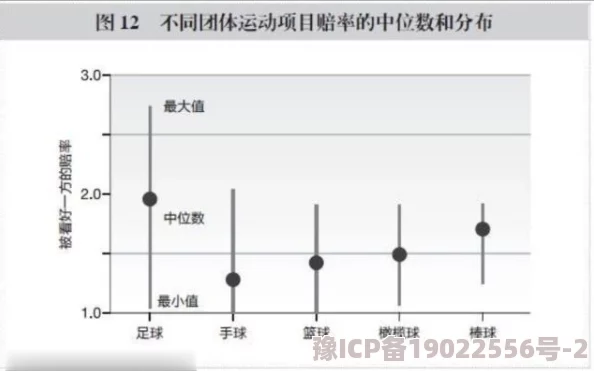 炉石传说随机性机制：利弊数据化深度剖析及其对游戏体验的影响