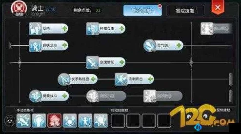 仙境传说RO深度攻略：剑士速升骑士Lv99级高效练级秘诀大公开