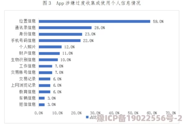 网友评价＂www.小黄片＂网站内容丰富但体验一般