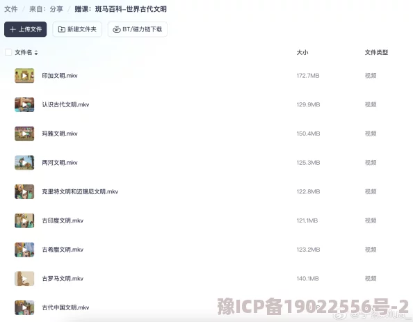 精品女同一区二区三区四区资源丰富，分类清晰，观看体验佳