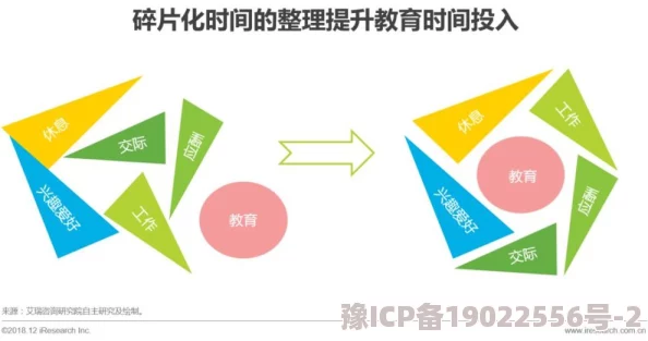 午夜色福利最新研究显示睡眠不足影响性欲和性功能健康