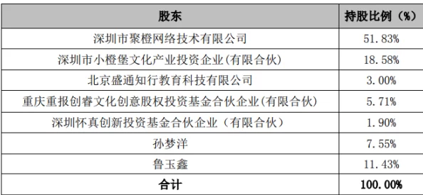 中国学生网发布2023年全国大学生就业调查报告显示毕业生就业率持续上升各大高校积极拓展实习机会