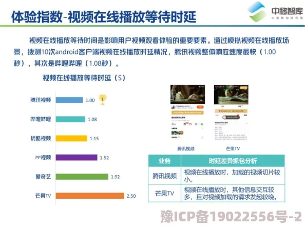 色视频网站免费观看用户体验与内容质量评价