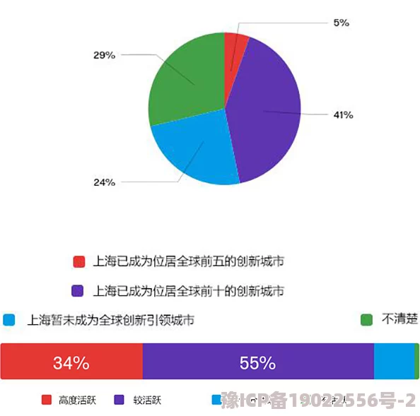 下一页p30全球气候变化加剧科学家警告未来十年将是关键期各国需加强合作应对环境挑战