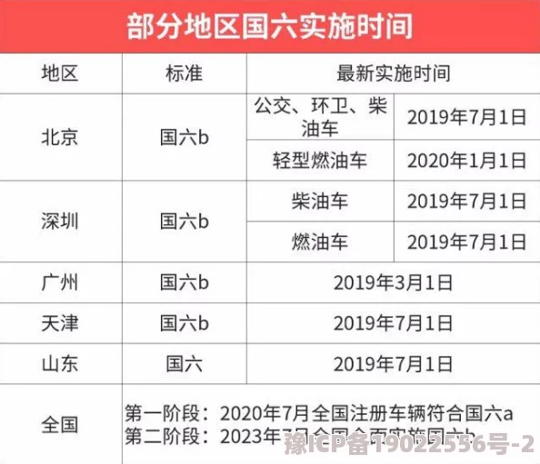 99久久老司机免费精品免费网站更新至2023年最新资源