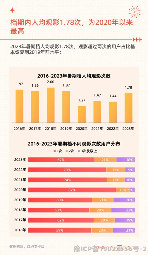 国产精品久久精品三级引发热议网友纷纷讨论其内容质量与观影体验成为近期社交媒体上的热门话题