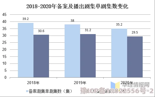 欧美一级性片最新进展消息引发广泛关注行业规范与观众需求的变化成为讨论焦点