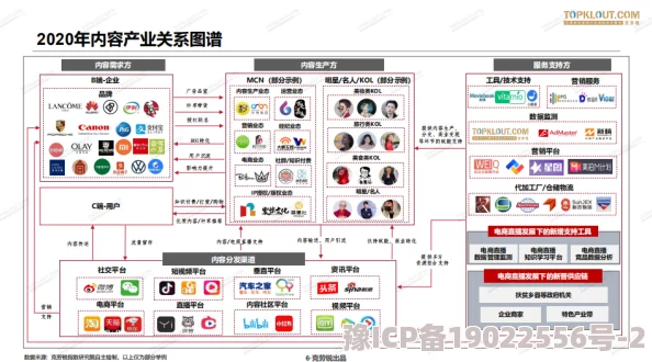 太大了轻点小受不了原来是网红的经典语录