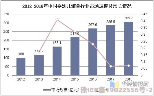 国产在线视频一区最新进展消息：随着技术的不断升级和市场需求的增加，国产在线视频平台正在加速布局多元化内容与用户体验提升