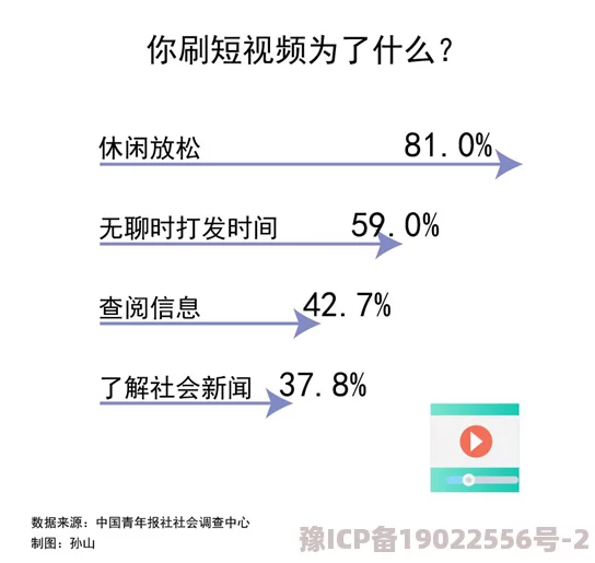 5x性视频最新研究表明适度观看有助于缓解压力和改善睡眠质量