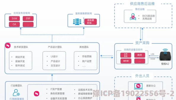 向日葵下载汅api免费旧版最新进展消息：该版本现已更新，用户可享受更稳定的连接和更快的下载速度