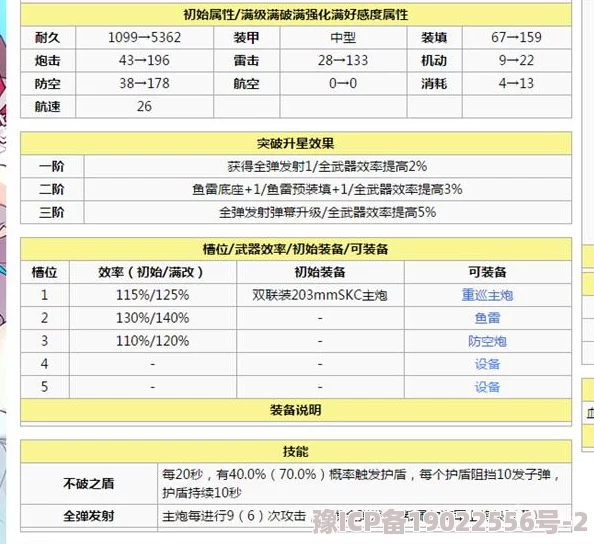 碧蓝航线：深入对比委托任务与推图模式的纯经验获取效率