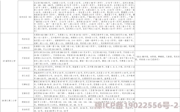 2021最新在线精品国产阴影第一季