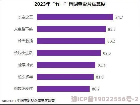 国产永久免费高清在线观看视频提供丰富多样的影视资源满足观众需求