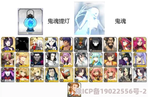 命运冠位指定FGO：鬼魂提灯作用揭秘及需灯笼英灵全面汇总解析