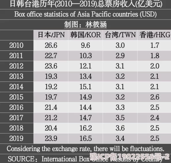 国产日本亚洲指的是中国、日本及其他亚洲国家生产的产品或文化作品，涵盖电影、电视剧、动漫等领域，反映了亚洲地区多元化的文化特色和市场需求