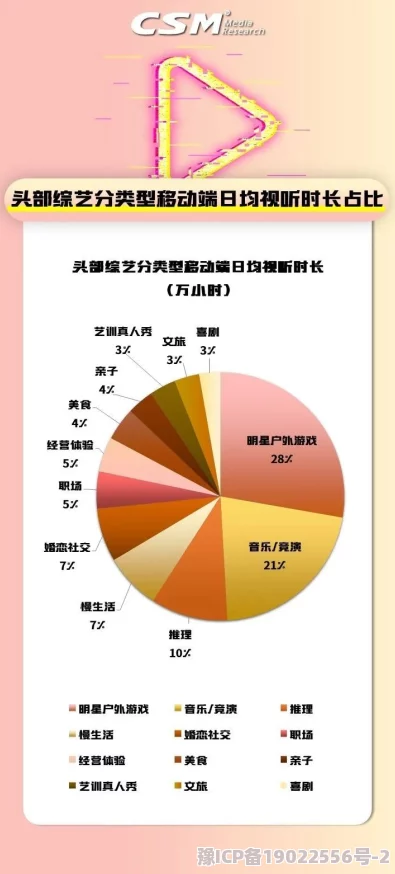 做爰免费视频网站提供多种成人内容选择满足不同观众需求