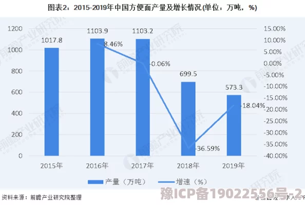 国产成年无码V片在线观看平台提供多样化选择满足不同需求