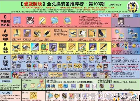 碧蓝航线实用设备大盘点及高效打捞地点揭秘