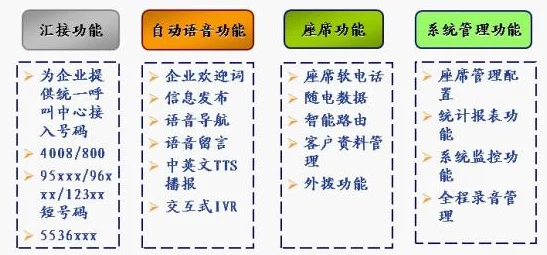 久久久免费精品提供丰富多样的高质量视频资源满足用户需求