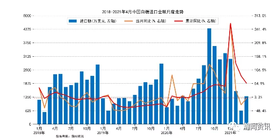 免费中国一级啪啪片撒糖