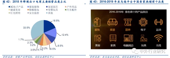 国产在线综合色视频提供多样化国产成人内容，满足不同观众需求